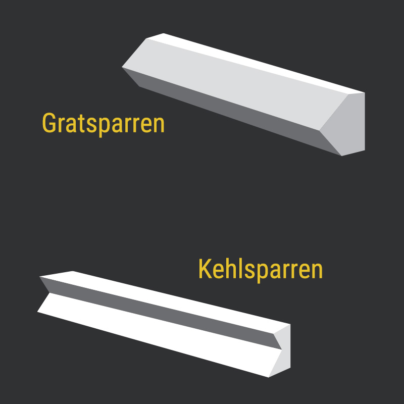 , Avola_GAMA 65 V_Detail_02,